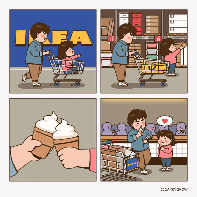 IKEA = ICE CREAM