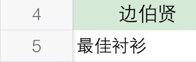 第一期活动延期了／12号之前都有机会
划重点：不要太白，稍微暖色调一点，唇色别搞太红。
参加就发截图在这条评论区
已结束