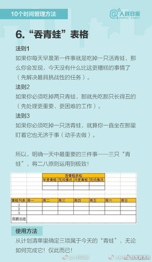 高效的学习方法 人民日报