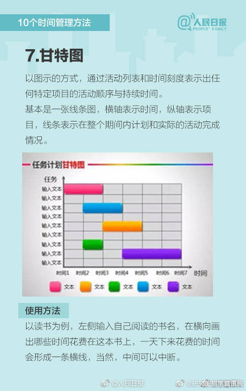 高效的学习方法 人民日报