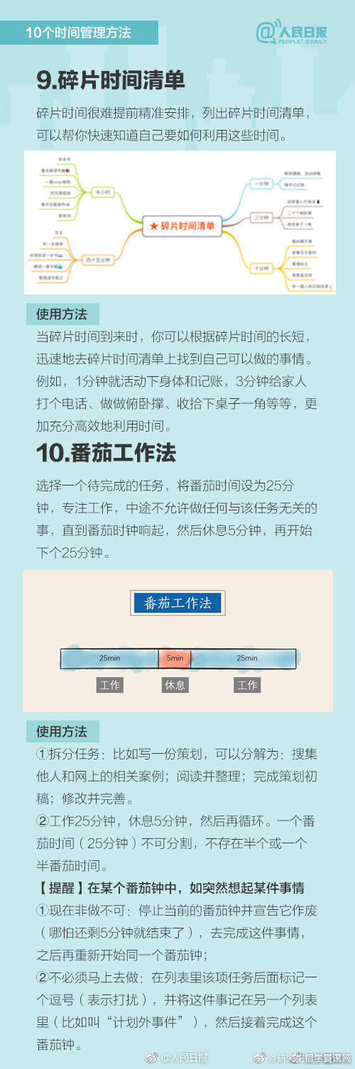 高效的学习方法 人民日报