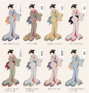 日本江户时期发型服饰参考，侵删