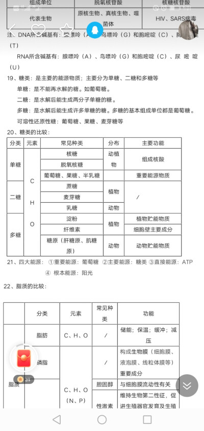 高中生物，必修一