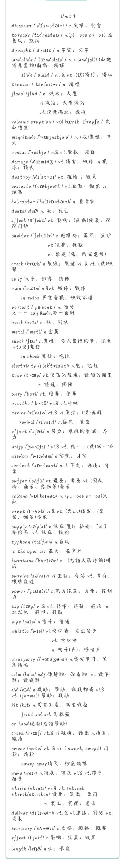 高中英语
新人教版
必修一单词
（按顺序一到五单元）