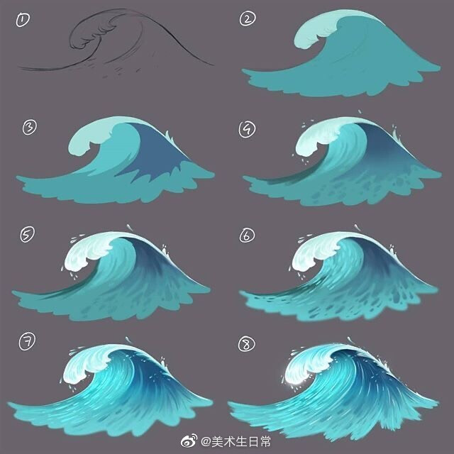 海浪 水面的画法