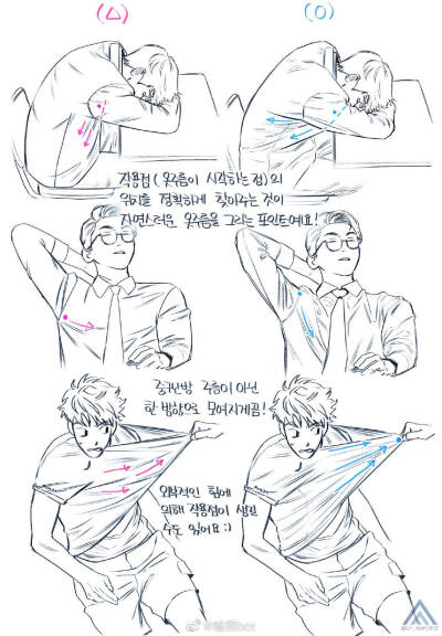 易错人体画法参考 2
twi:GY_ANIFORCE ​​​