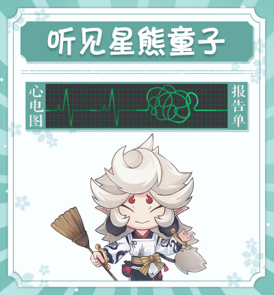 阴阳师
心电图报告单