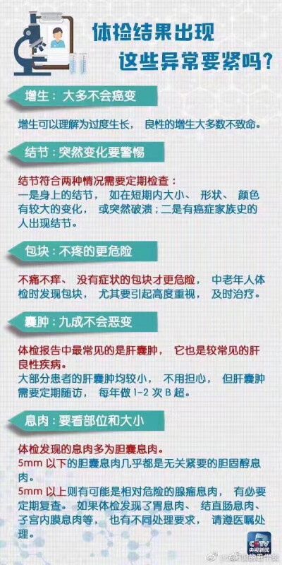 9图看懂体检表 ​​​，赶紧收藏起来！！