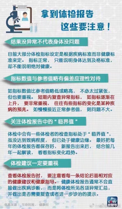 9图看懂体检表 ​​​，赶紧收藏起来！！