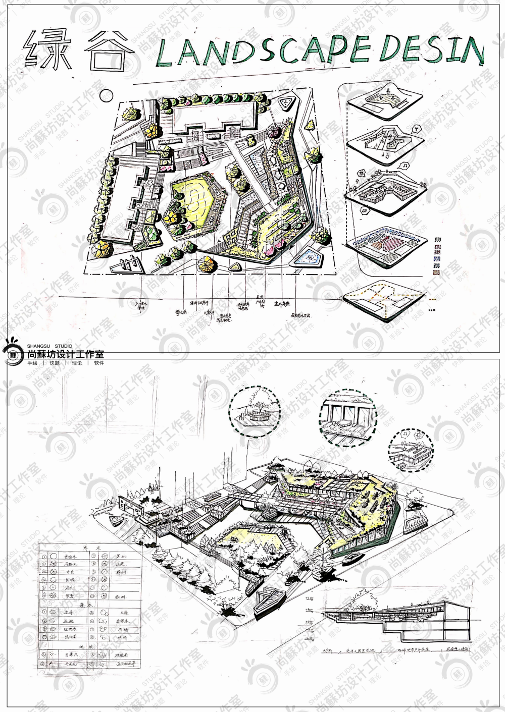 2020暑期集训第一期风景园林快题优秀作品，尚蘇手绘，手绘培训，风景园林手绘，景观手绘，苏大风景园林快题，浙江农林快题，苏科风景园林快题，南林风景园林快题，风景园林快题培训，手绘线稿，景观线稿，景观效果图，建筑手绘，建筑效果图，苏大建筑设计快题培训，PS AI PR SU 3D CAD ID 等软件教学，手绘快题速成，公益评图，考研冲刺班。 