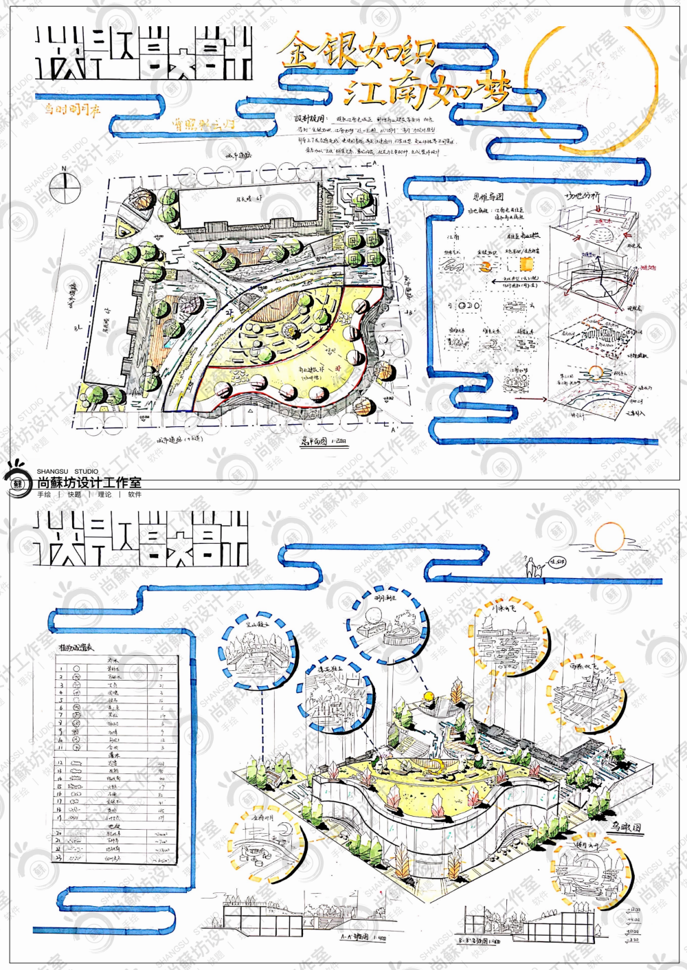 2020暑期集训第一期风景园林快题优秀作品，尚蘇手绘，手绘培训，风景园林手绘，景观手绘，苏大风景园林快题，浙江农林快题，苏科风景园林快题，南林风景园林快题，风景园林快题培训，手绘线稿，景观线稿，景观效果图，建筑手绘，建筑效果图，苏大建筑设计快题培训，PS AI PR SU 3D CAD ID 等软件教学，手绘快题速成，公益评图，考研冲刺班。 