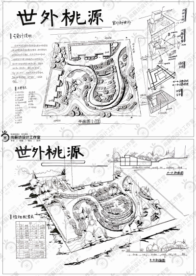 2020暑期集训第一期风景园林快题优秀作品，尚蘇手绘，手绘培训，风景园林手绘，景观手绘，苏大风景园林快题，浙江农林快题，苏科风景园林快题，南林风景园林快题，风景园林快题培训，手绘线稿，景观线稿，景观效果图…