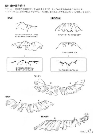 绘画素材