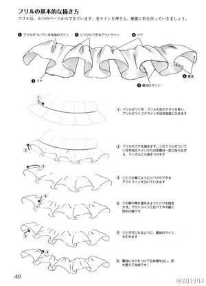 绘画素材