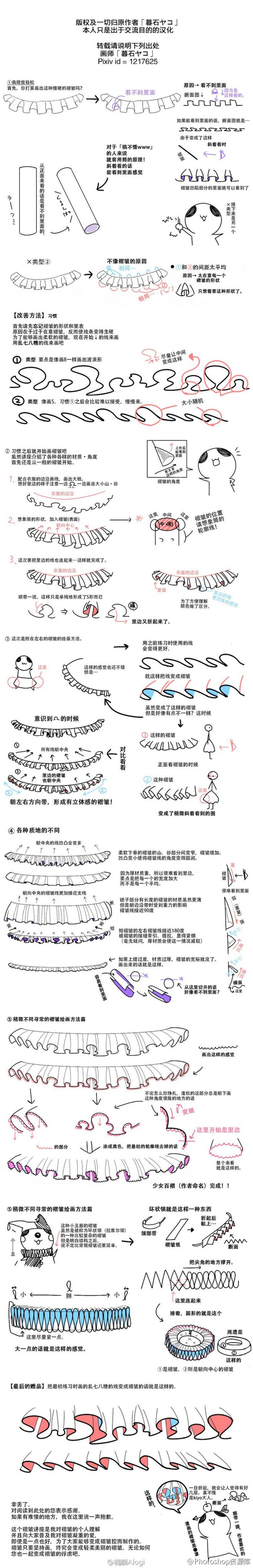 局部 素材 绘画