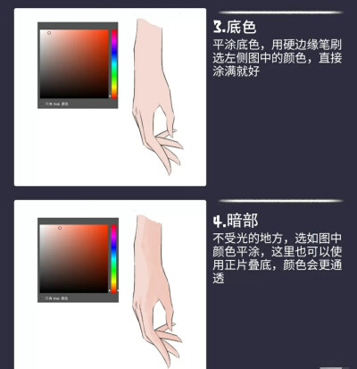 手部步骤