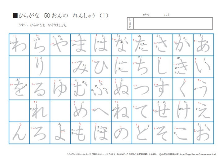 五十音手写体，图源知乎