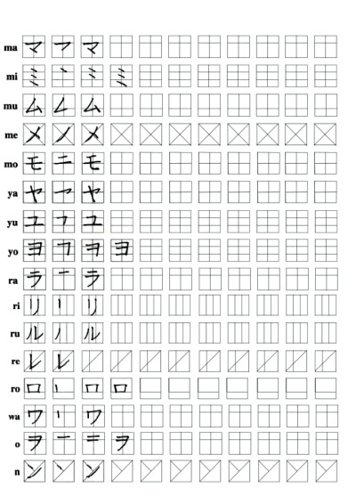 五十音手写体，图源知乎