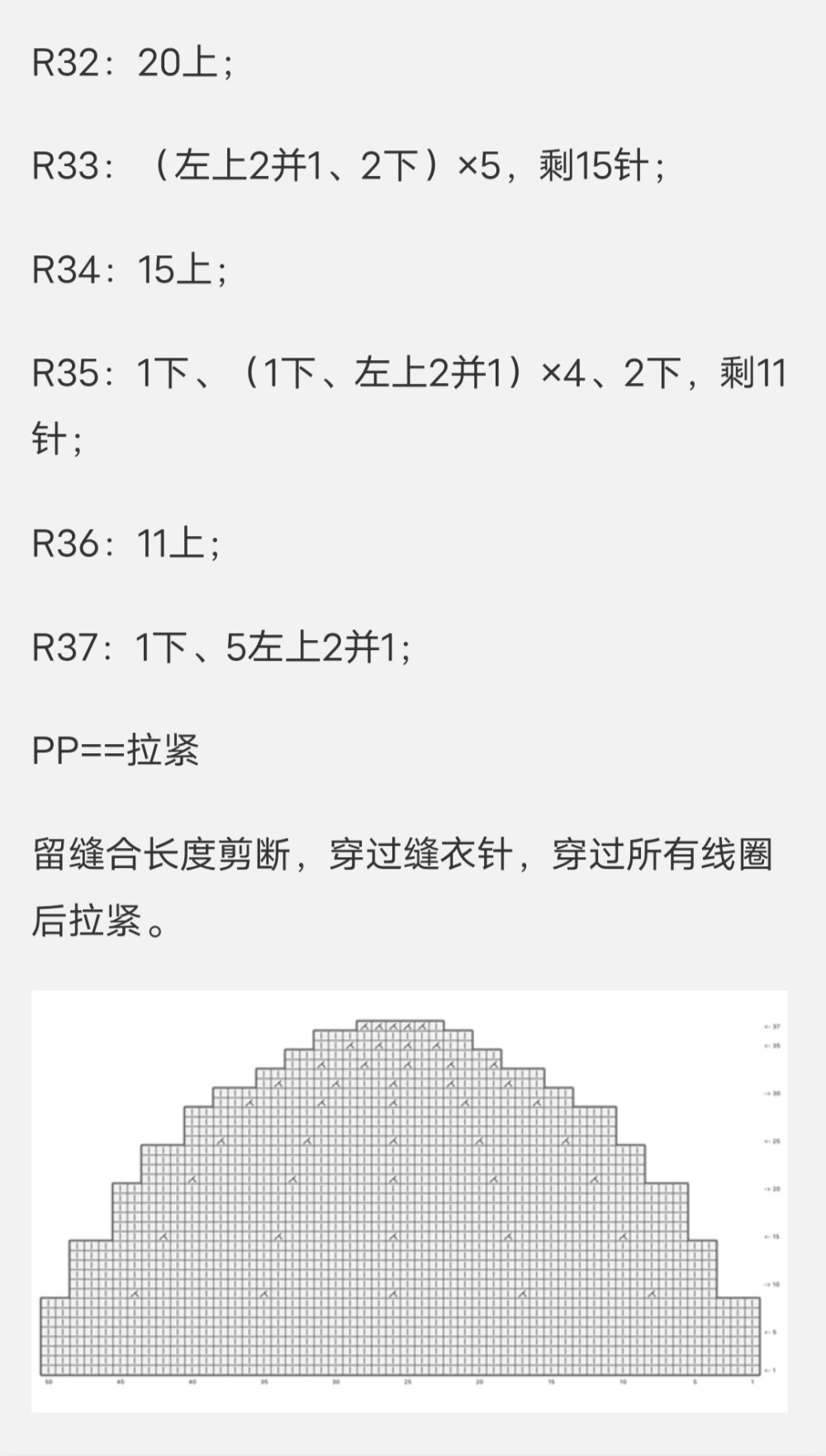 小鸡