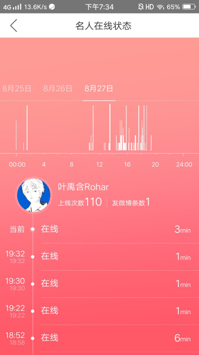 叶禹含