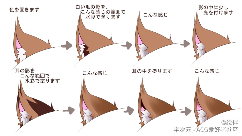 繪畫教程