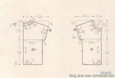 上衣裁剪图