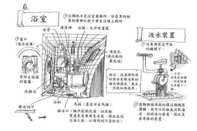 黄金梅丽号结构图（图源网络）
ワンピース