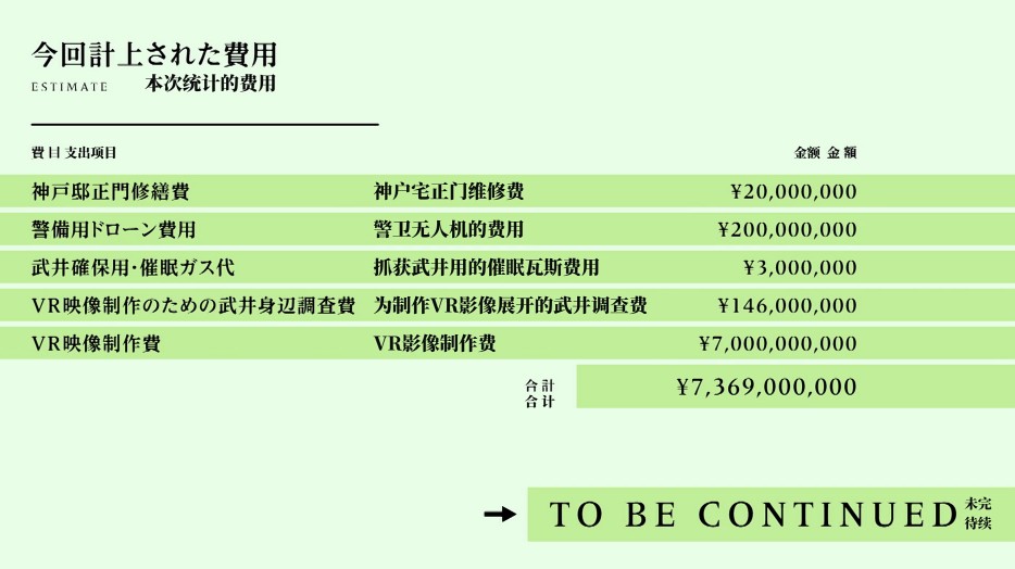 富豪刑事加藤春/神户大助/自截男漫