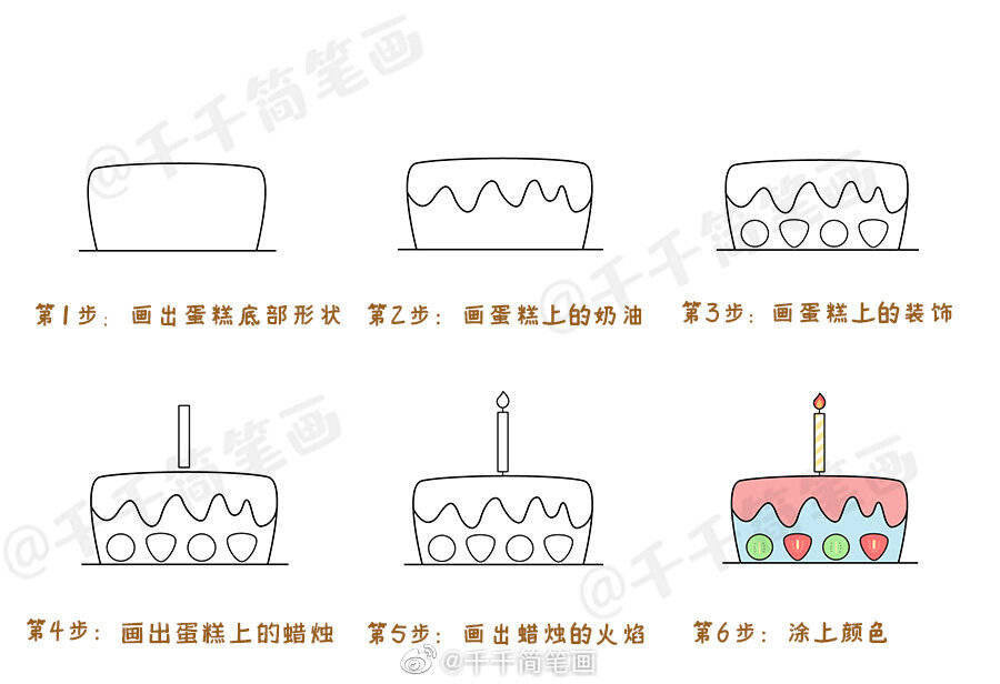 食物简笔画 步骤图