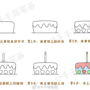 食物简笔画 步骤图