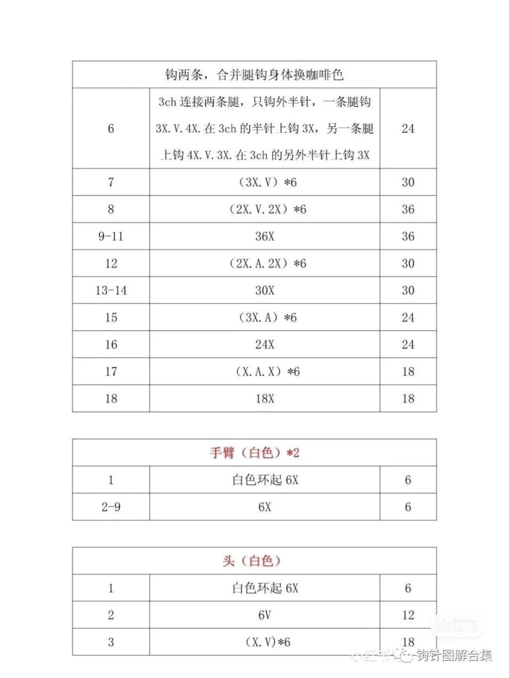 橡果兔5-2
作者见水印，转自网络