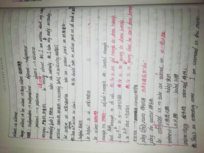 九年级英语人教版知识点手写4