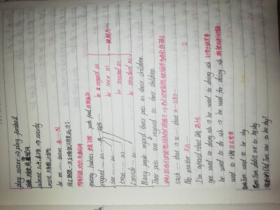 九年级英语人教版知识点手写4