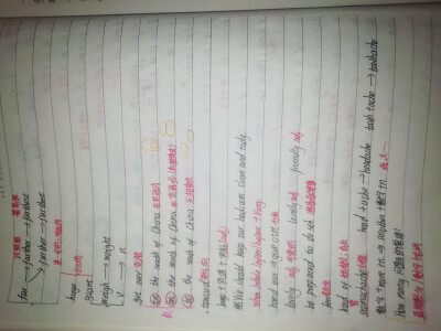 九年级英语人教版知识点手写4