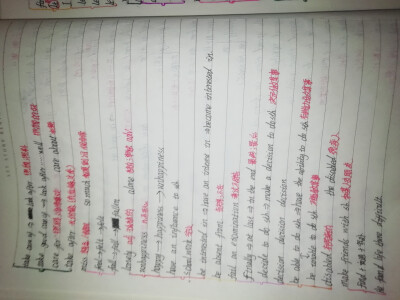 九年级英语人教版知识点手写5