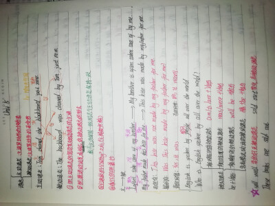 九年级英语人教版知识点手写6