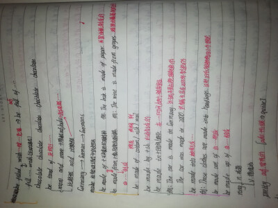 九年级英语人教版知识点手写6