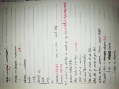 九年级英语人教版知识点手写6