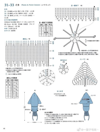 虾挂件2-2
作者见水印，转自网络