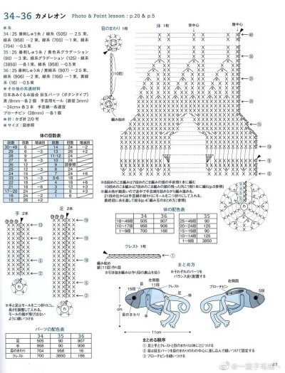 挂件2-2
作者见水印，转自网络