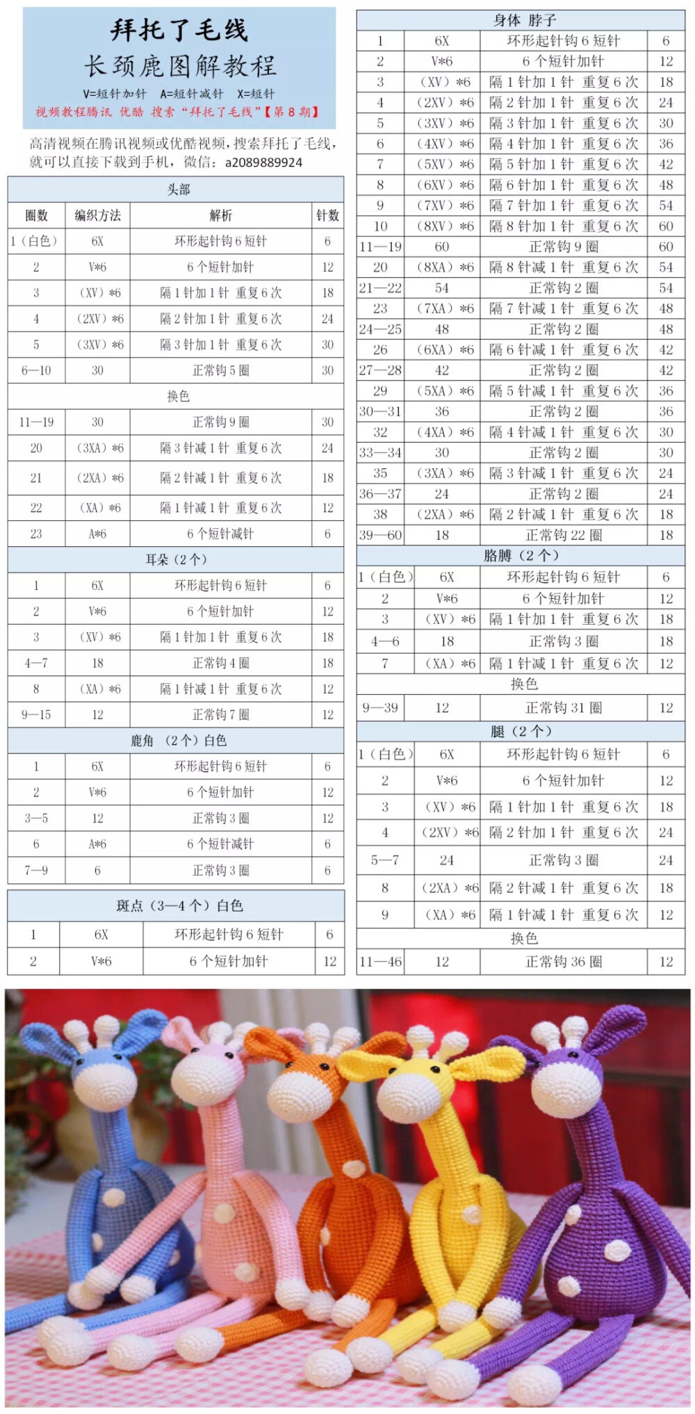 长颈鹿2-2
作者见水印，转自网络