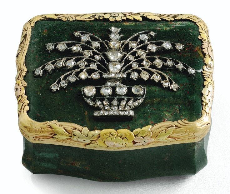 五彩缤纷的盒子