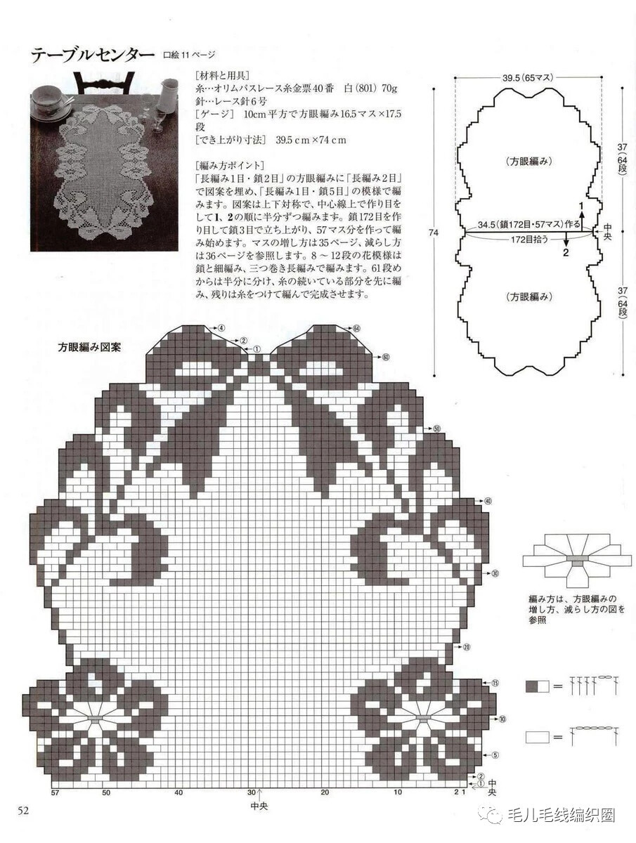 方格桌布