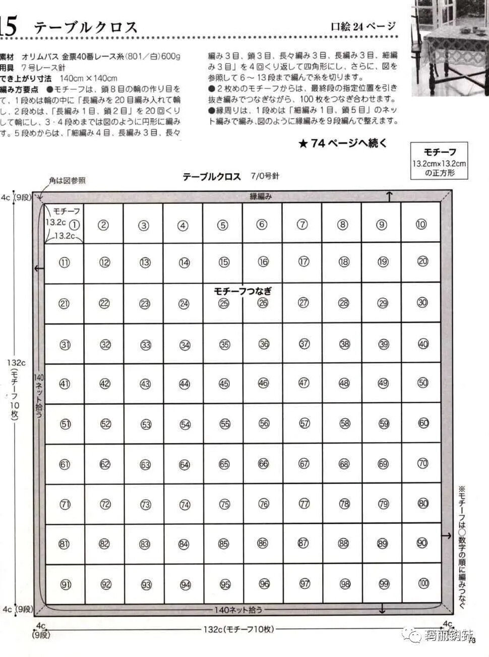 方格桌布