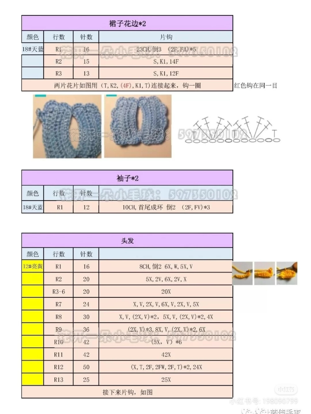 辛德瑞拉