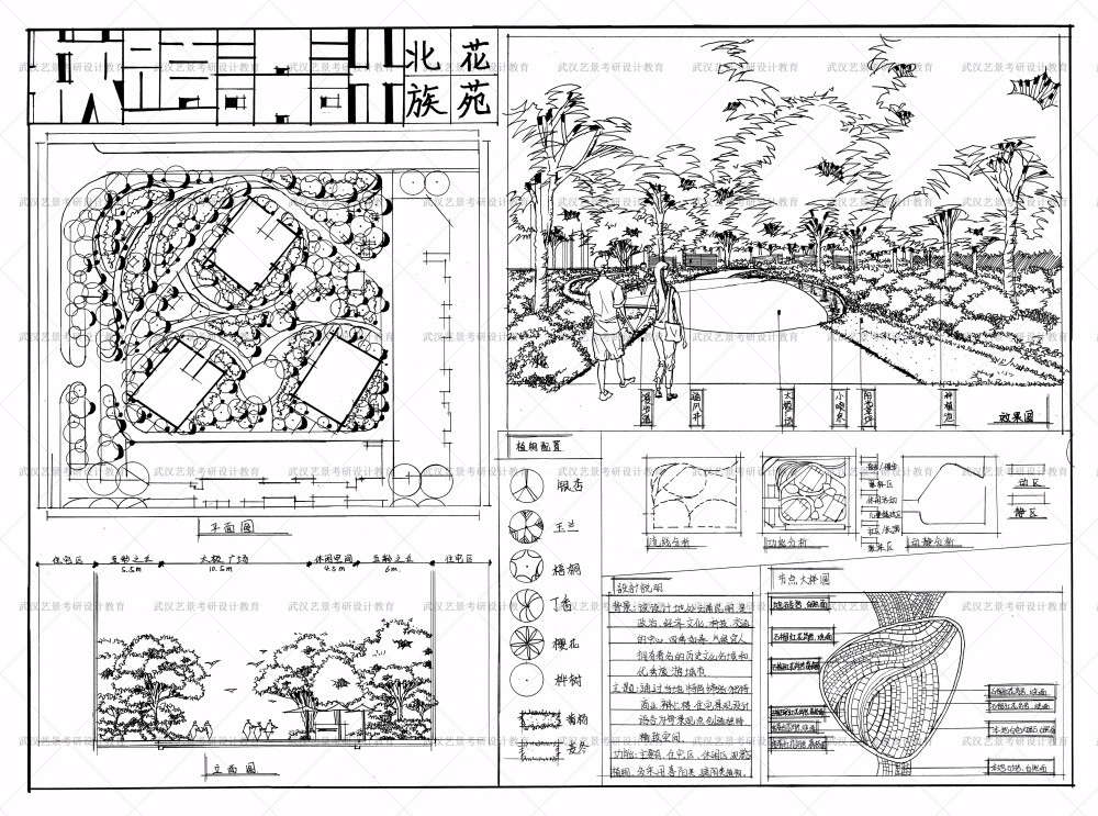 景观快题线稿学生作品