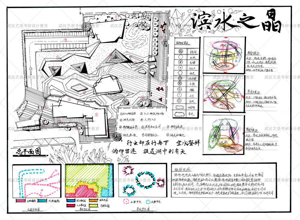 景观快题线稿学生作品