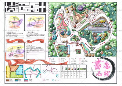 景观快题学生作品