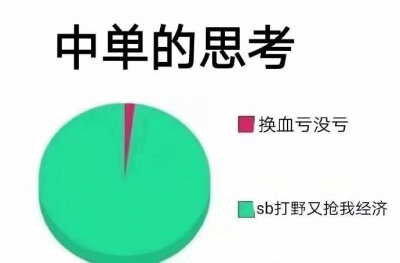 笑死了