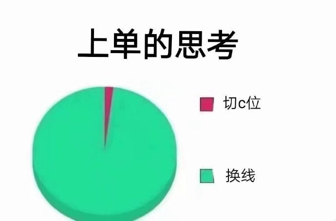 笑死了